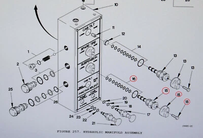 Caixa de controle hidráulico LMTV CABINE INCLINAÇÃO VÁLVULA SELETORA DE PNEU SOBRESSALENTE DM104LN8X4879 MTV - Imagem 1 de 4