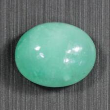 2.55 CTS NATURAL COLOMBIAN EMERALD OVAL CABOCHON GREEN LOOSE GEMSTONE