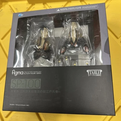 Figma Sharaku третье поколение Otani Oniji's boy Edobei «Столовый музей» БЕСПЛАТНО - Изображение 1 из 2