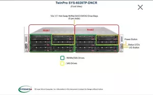 Supermicro 2 Node X10DRT-P Server 8x NVME U.2 Bays 8x U.2 NVME 4x Xeon V4 128G - Picture 1 of 6