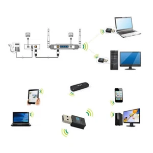 300Mbps Mini Wireless USB Wifi Adapter for Desktops Laptops Windows 10 /vi - Picture 1 of 7