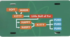 Soft Warm Kitty Little Ball of Fur License Plate Car Tag Metal NEW - Picture 1 of 1
