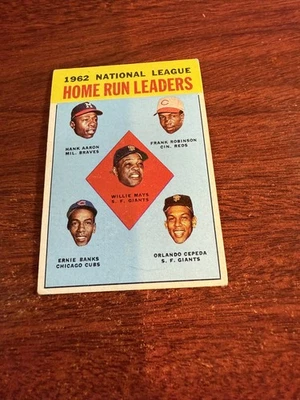 1963 Topps Home Run Leaders #3 Mays/Aaron/Robinson/Banks/Cepeda. En muy buen estado/ex Foto 1 de 2