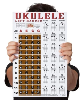 Laminated Left Handed Ukulele Fretboard Chord Chart Poster Ukelele Uke Hand - Image 1 of 4