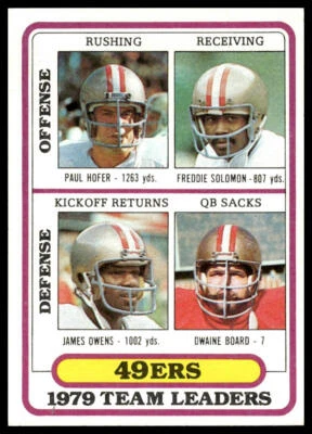 1980 Topps #526 Hofer / Solomon / Owens / Board Unmarked 49ers Checklist - Image 1 of 2