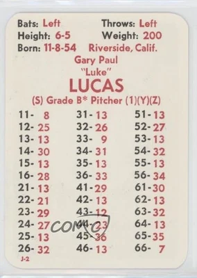 1984 APBA Baseball 1983 Season Gary Lucas - Image 1 of 2