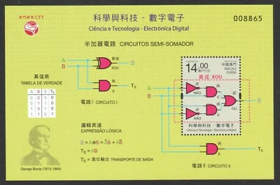 HOJA DE RECUERDO ELECTRÓNICA DIGITAL CIENCIA Y TECNOLOGÍA MACAO CHINA 2020 1 SELLO Foto 1 de 3