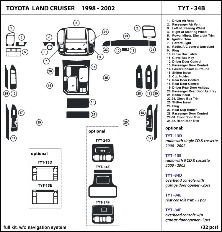 Kit de acabamento de painel de fibra de carbono para Toyota Land Cruiser sem sistema de navegação. 1998-2002 - Imagem 1 de 1