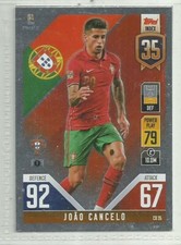 Topps : The Road To UEFA Nations League Finals.2022. # 35  . Joao Cancelo