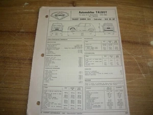 FICHE TECHNIQUE TRIPLE TALBOT SAMBA GLS / CABRIOLET / GLS 80 HP - Picture 1 of 2