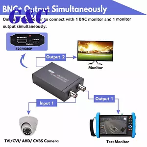 AHD/TVI/CVI/CVBS To HDMI Converter Adapter Full HD Video Converter Adapter - Picture 1 of 8