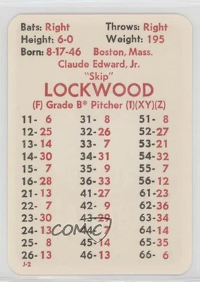 1977 APBA Baseball 1976 Season Skip Lockwood - Image 1 of 2