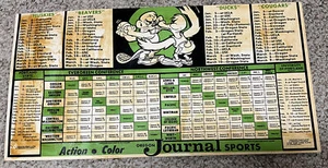 Póster deportivo vintage de baloncesto de castores/patos Oregon Journal - Imagen 1 de 5