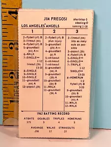 Strat-O-Matic Greatest Teams of the Past MINI: 1962 Los Angeles Angels Team Set - Picture 1 of 2