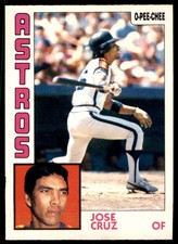 1984 O-Pee-Chee MLB Baseball Cards Pick From List Includes Rookies 1-200