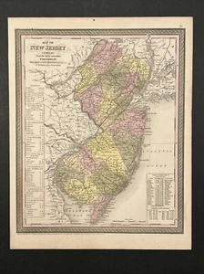 Thomas, Cowperthwait & Co. MAP OF NEW JERSEY 1850 - Picture 1 of 5