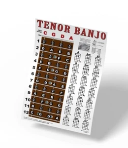 Tenor Banjo 4 String Fingerboard Wall Chord Chart Poster Notes Chords - Picture 1 of 6