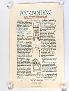BREITSEITE auf BUCHBINDEREI - GESTALTET und HANDBESCHRIFTET von ARNO WERNER 1992 - Bild 1 von 6