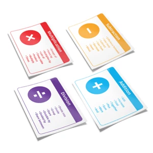 Maths Vocabulary Posters Set of 4 | Mathematics Classroom Wall Display - Picture 1 of 7
