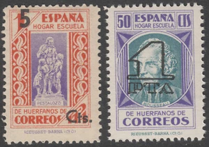 BENEFICENCIA CORREOS ** 27/28 - YEAR 1938 - COMPLETE - MNH - Picture 1 of 1
