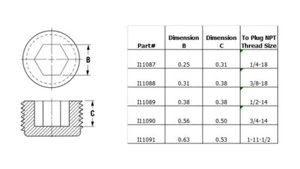 Enchufe de tubería hexagonal NPT 1/4" HDPE sujetador de polietileno negro i11087BK - Imagen 1 de 3