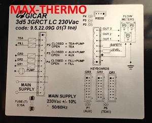 GICAR 9.5.22.09G 01 (3 tea) ELECTRONIC DOSING BOX 3D5 3GRCT LC 230v part  620732 - Picture 1 of 3