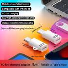 For iPhone 15 Pro Max Plus iPad PD Fast Charger Dual C Cable USB Lot✨b Z0M0