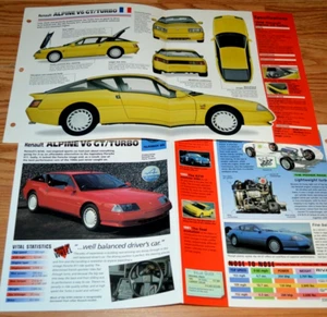 Renault Alpine V6 1988 turbo especificaciones información póster original folleto vintage 88 - Imagen 1 de 1