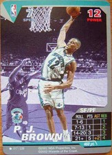 2002 NBA Showdown Game and Strategy playing card- You Pick Player