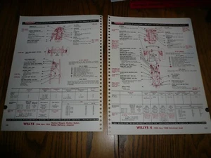 1946 - 1960 Willys Lubrication Points from Shell Lubrication Guide - Vintage - Bild 1 von 1