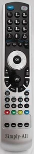 New Nordmende NU323LD Simply-All Replacement Remote Control - Picture 1 of 1