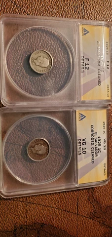 1925 & 1926 Un Centavo  EL SALVADOR  Difícil De Octener Certified With ANACS Cover