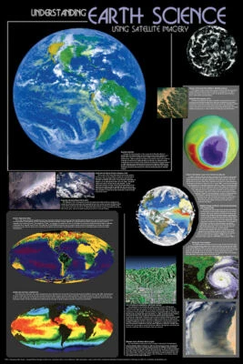 FEENIXX Understanding Earth Science Using Satellite Imagery Educational Poster 24x36