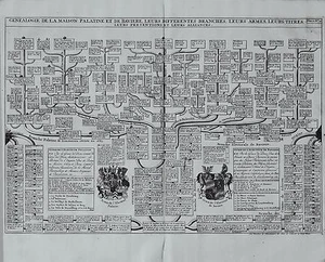 Antique map, Chatelain, Genealogie de la maison Palatine et de Baviere - Picture 1 of 1