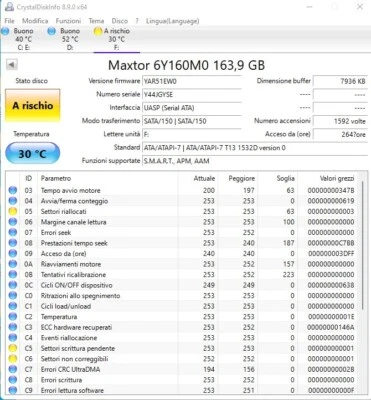 MAXTOR 6Y160M0, 160GB, SATA, 3.5", 7200rpm, 8MB cache, per ricambi - Immagine 1 di 2