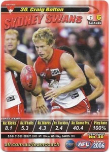 2006 TeamCoach (30) Craig BOLTON Sydney - Picture 1 of 1