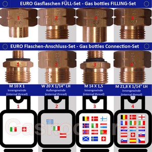 EURO-FLASCHEN + FÜLL SET Gasflaschen-Anschluss-Adapter-Übergangsstutzen Europa