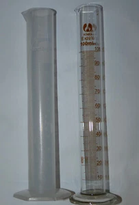 Cilindro de plástico de vidrio 100 ml taza medidora de volumen de laboratorio graduado nuevo - Imagen 1 de 7