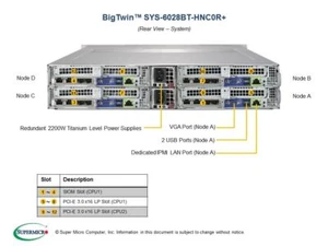 Supermicro SYS-6028BT-HNC0R+ 4-Node Barebones Server NEW IN STOCK 5 Year Wty - Picture 1 of 4