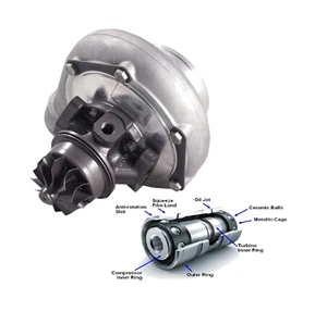 841691-5005S Garrett GTW Series 67mm Turbocharger SUPER CORE - Imagen 1 de 3