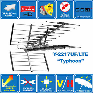 “Typhoon” LTE Protected Super HIGH Gain DIGITAL HD TV OUTDOOR AERIAL Freeview HD