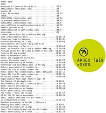 Aphex Twin - Syro [New CD] With Booklet, Digipack Packaging