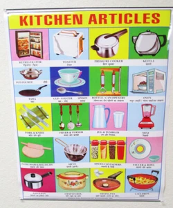 Neuheit Küchenartikel Poster Tabelle hergestellt in Indien, 28 x 22 Zoll ungewöhnliches Dekor - Bild 1 von 4