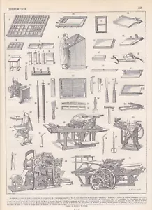 Book Printer Book Printing Machines Tools Typewriters WOOD STITCH from 1897  - Picture 1 of 1