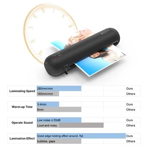 A4 Laminator Machine Hot & Cold 2 Roller 9 Inches For Office Supplies - Picture 1 of 13