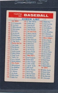 1956 Topps #NNO Checklist (Marked) VG 56TNNO-92215-4 - Picture 1 of 1