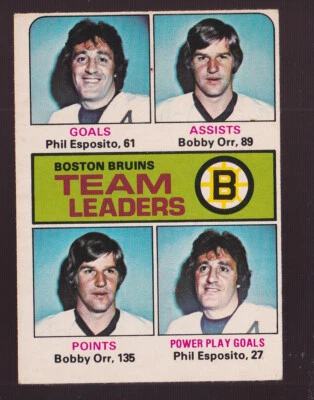 1975-76 O-Pee-Chee Hockey Card # 314 Bruins Leaders BOBBY ORR PHIL ESPOSITO VGEX - Image 1 of 2