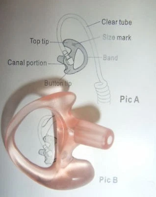 ROCKET RADIO Earpiece Gel Earmould TETRA Airwave Police Acoustic LARGE RIGHT EAR