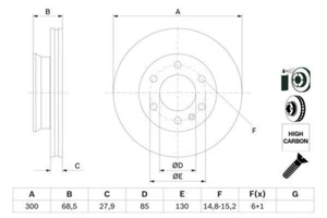 Genuine Bosch Front Brake Rotors Discs Set 0986479294 - Picture 1 of 5
