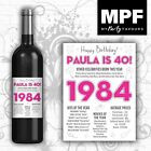 Personalised 1984 40th Birthday Wine Gin Vodka Bottle Label - Blue